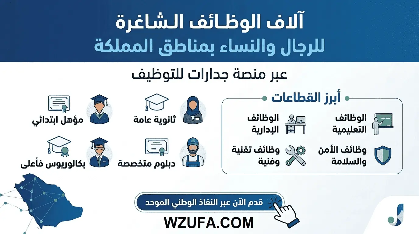 وظائف جدارات بمختلف مناطق المملكة وظائف منصة جدارات 2026 للرجال والنساء