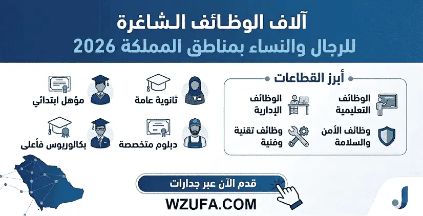 وظائف جدارات بمختلف مناطق المملكة وظائف منصة جدارات 2026 للرجال والنساء