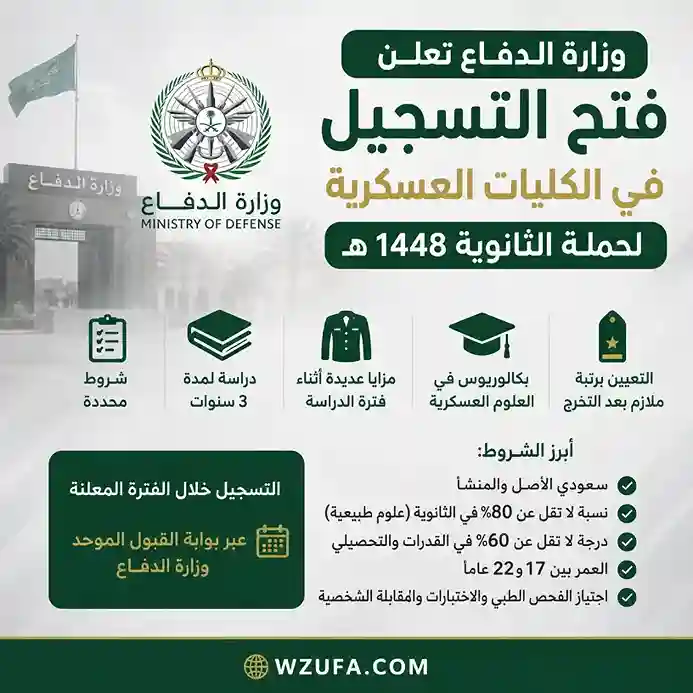 تقديم وزارة الدفاع وظائف عسكريه لحملة الثانوية في الكليات العسكرية 1448